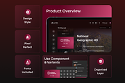 Altura - SAAS Entertainment UI Kit, a Landing Page Template by Agensip Design Agency (Thumbnail 3 of 10)