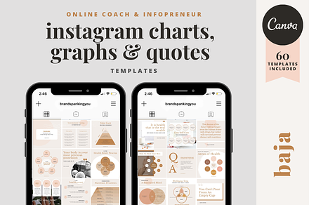 Instagram Charts, Graphs, Quotes