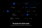 Paysa UI kit for Financial SaaS Apps, an UI Kit Template by WhiteUI.Store (Thumbnail 5 of 12)