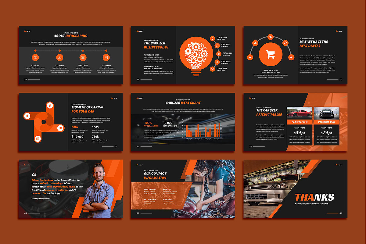 Caruzer - Automotive Powerpoint, a Presentation Template by kerismaker (Photo 5 of 5)