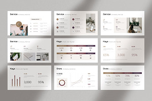 Annual Report PowerPoint Template