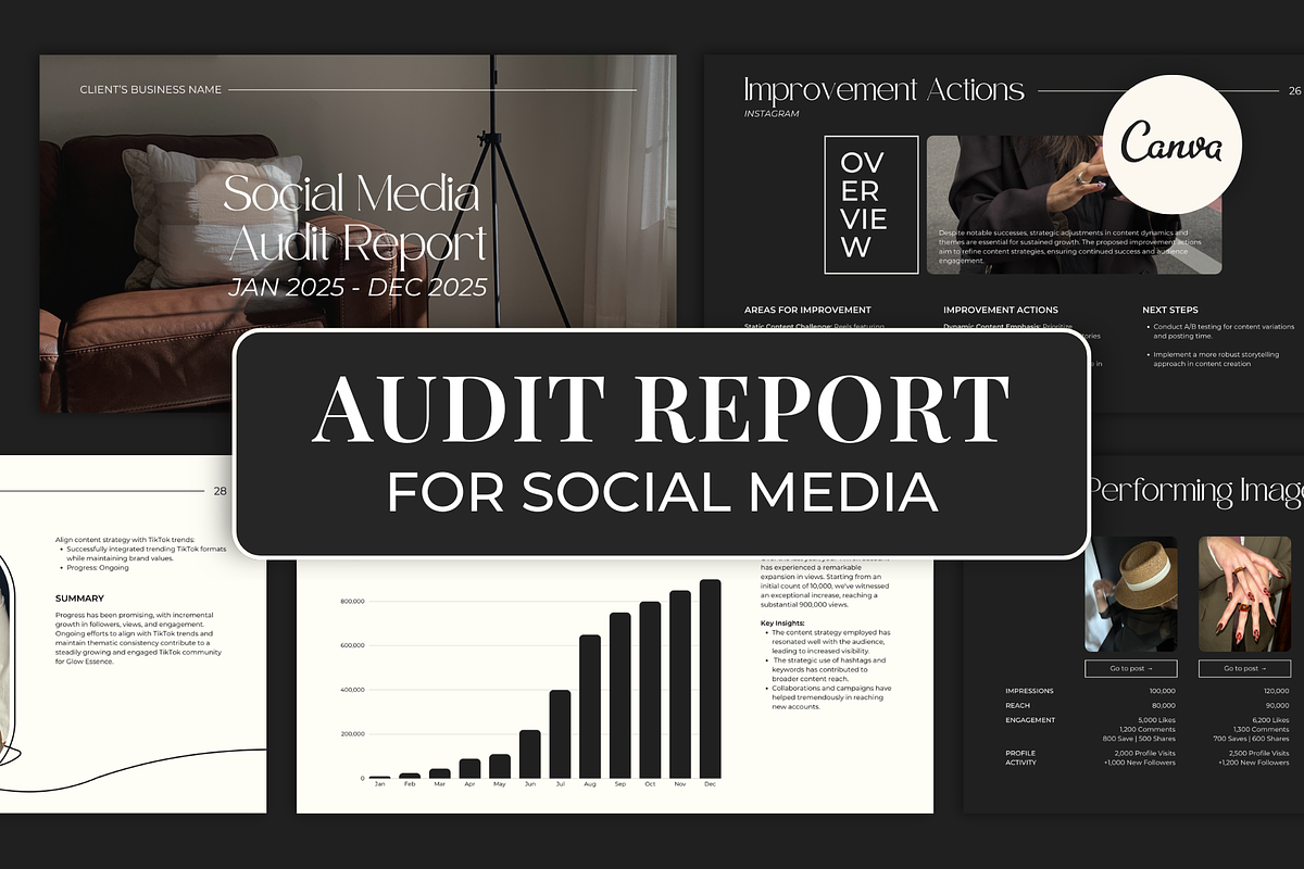 Social Media Audit Report for Canva, a Presentation Template by Gilla Templates (Photo 1 of 9)