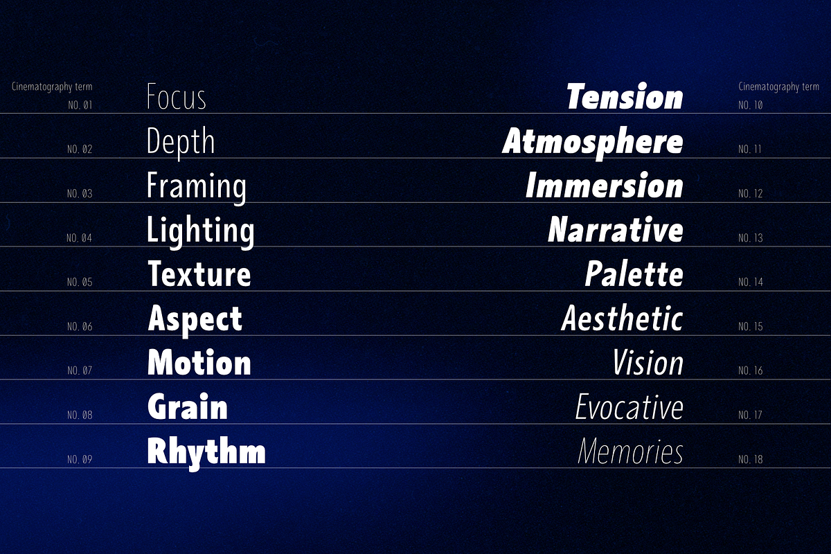 JHC Katsubie - Headline Sans Family, a Sans Serif Font by Jehoo Creative (Photo 10 of 13)