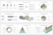 Modern Minimal PowerPoint Template, a Presentation Template by SlideArt (Thumbnail 14 of 22)