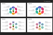 Cycle & Circles PowerPoint Templates, a Presentation Template by Warna Works (Thumbnail 15 of 28)