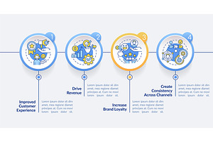 Personalized marketing goals, a Templates & Theme by IMG Visuals