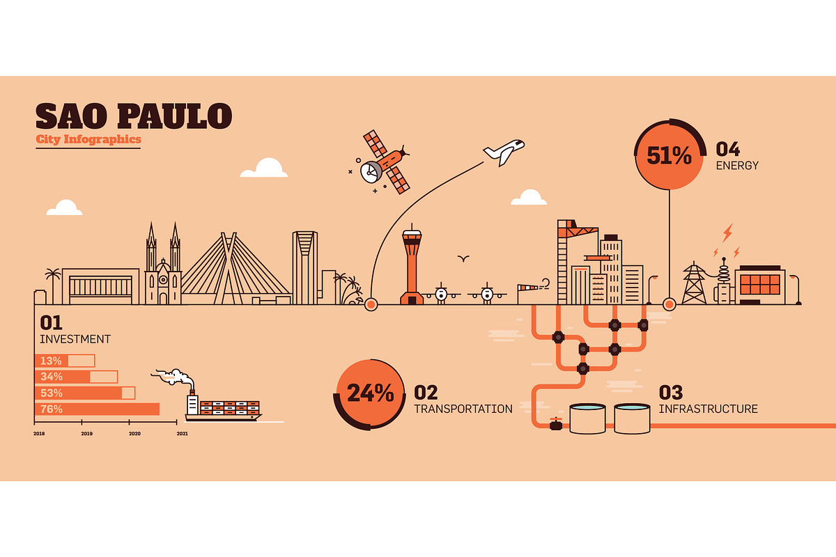 36 City Infographics - Line Style, an Outline Icon by Kursat Unsal (Photo 31 of 37)