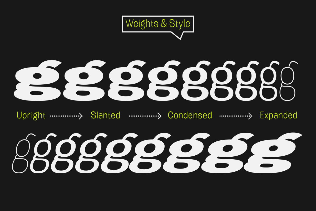 Ghosta Neue, a Sans Serif Font by Black Studio (Photo 2 of 15)