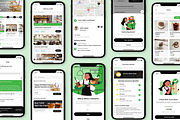 CuppaCo-Coffee Shop Mobile App, an UI Kit Template by Creative Perspective (Thumbnail 5 of 6)