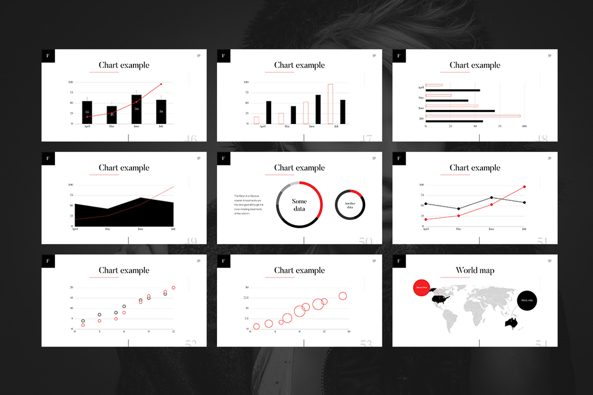 Forma Keynote Presentation, a Presentation Template by Rework (Photo 8 of 9)