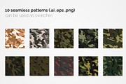 Russia Camouflage Seamless Patterns, a Pattern Graphic by 3Y_Design (Thumbnail 2 of 6)
