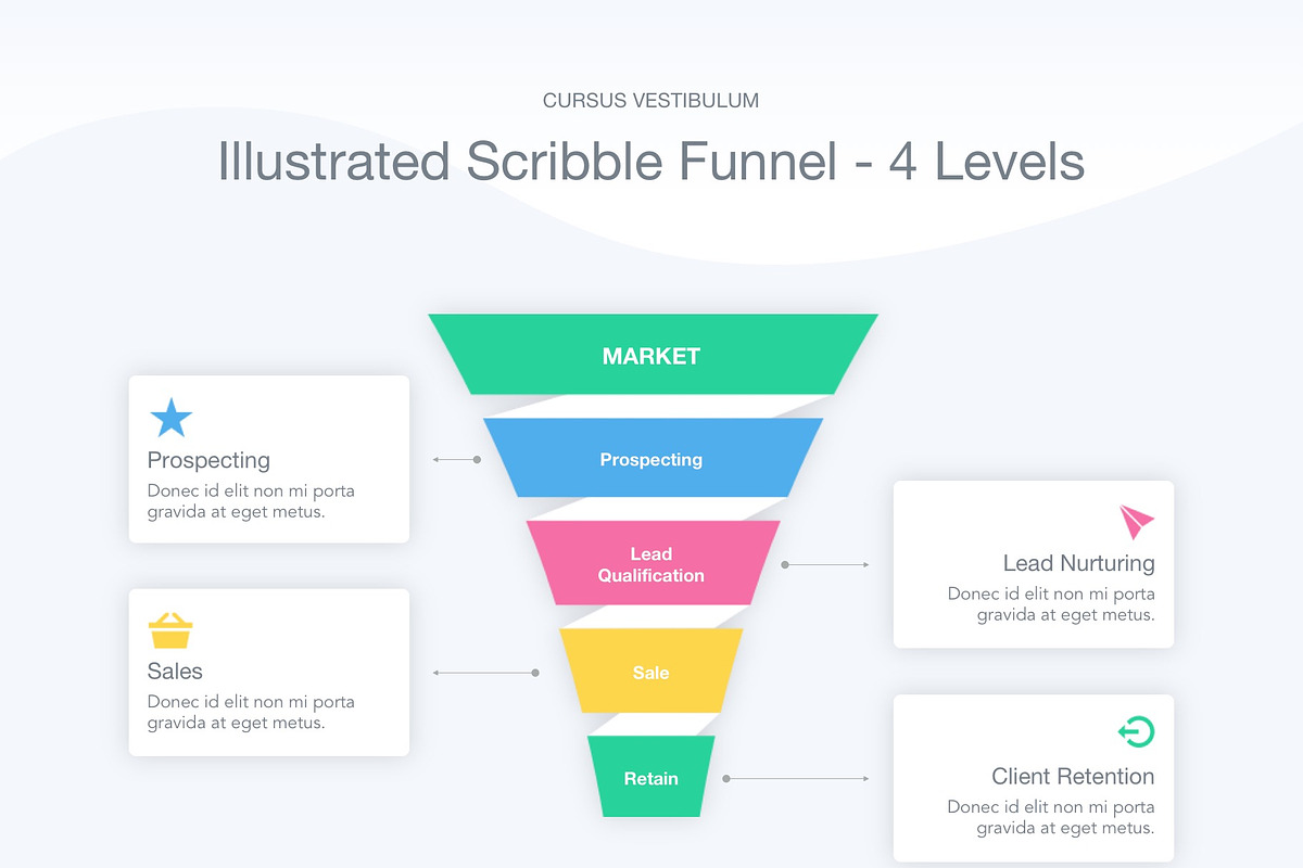 Sales Funnel Google Slides Template, a Presentation Template by Jumsoft (Photo 18 of 21)