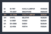 Cracker Grotesk Sans Serif Typeface, a Sans Serif Font by Vampstudio (Thumbnail 2 of 13)