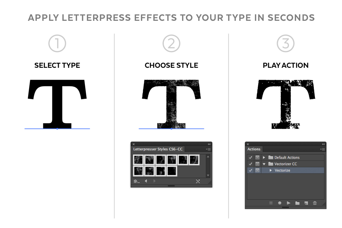 Letterpresser, an Action Add-On by Sivioco (Photo 2 of 11)