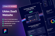 Marketing SaaS Website Design, an UI Kit Template by Ahmed Rubel (Thumbnail 1 of 5)