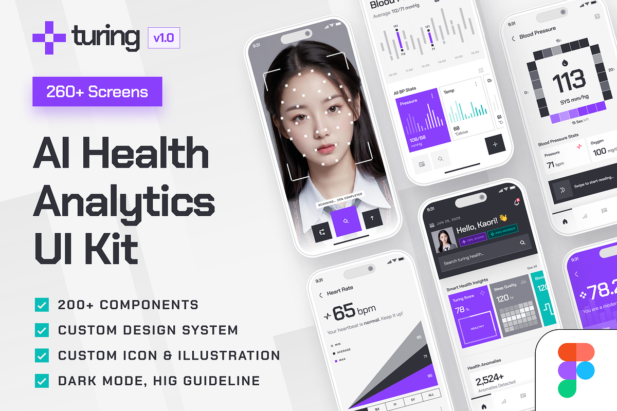 turing UI Kit: AI Health Analytics, an UI Kit Template by strangehelix.bio (Photo 1 of 10)