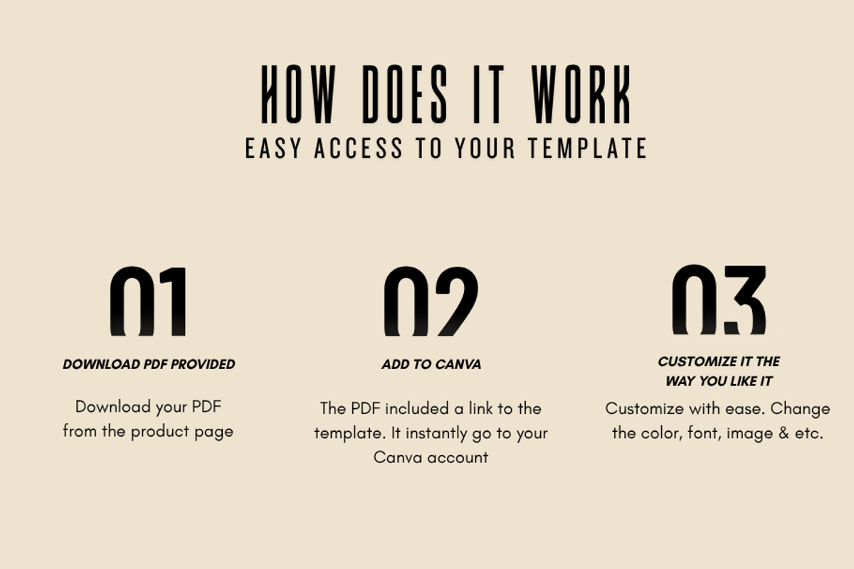 Coffee Shop & Café Website Template, a Landing Page Template by thecyella.co (Photo 4 of 4)