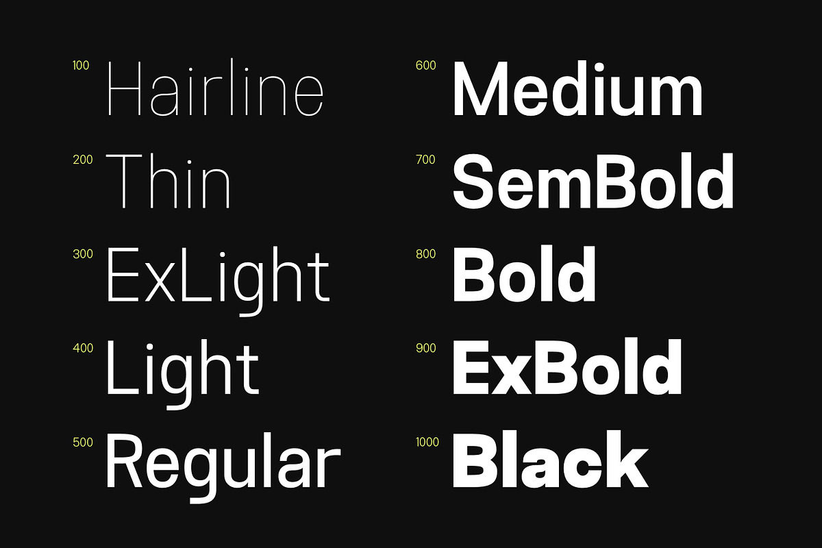 Nostard Font, a Sans Serif Font by Glyphminds Studios (Photo 3 of 10)