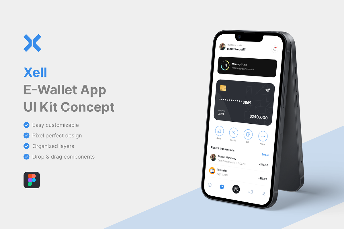 Xell - E-Wallet App UI Kit, an UI Kit Template by iDoodle Studio (Photo 1 of 4)