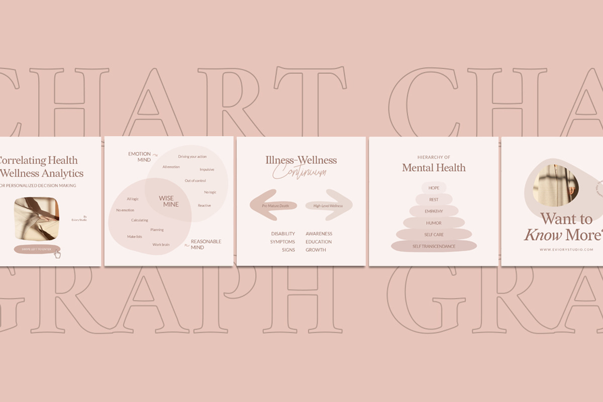Wellness Carousel Instagram CANVA PS, a Social Media Template by Eviory