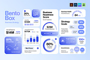 Bento Box Business Infographics, a Presentation Template by BrandPacks (Thumbnail 1 of 6)