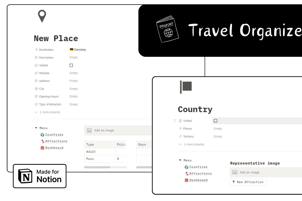 Travel Organizer (Notion Template), a Templates & Theme by 2 Nomazi (Photo 2 of 3)