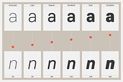 Bio Sans Soft, a Sans Serif Font by Dharma Type (Thumbnail 2 of 10)