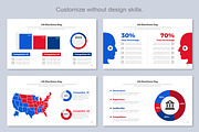 Us Elections Day, a Presentation Template by Mighty-Slide (Thumbnail 7 of 7)
