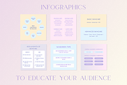 Skincare Instagram Templates | Canva, a Social Media Template by Blog&Glow (Thumbnail 7 of 8)
