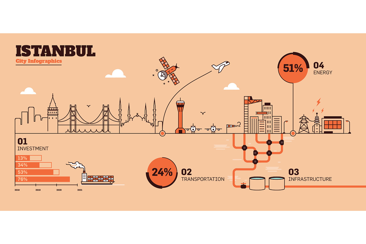 36 City Infographics - Line Style, an Outline Icon by Kursat Unsal (Photo 23 of 37)