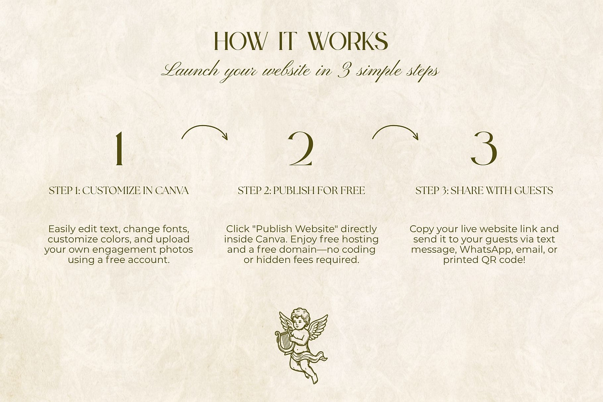 Canva Wedding Website Template, a Landing Page Template by OliaMuseDesign (Photo 4 of 9)