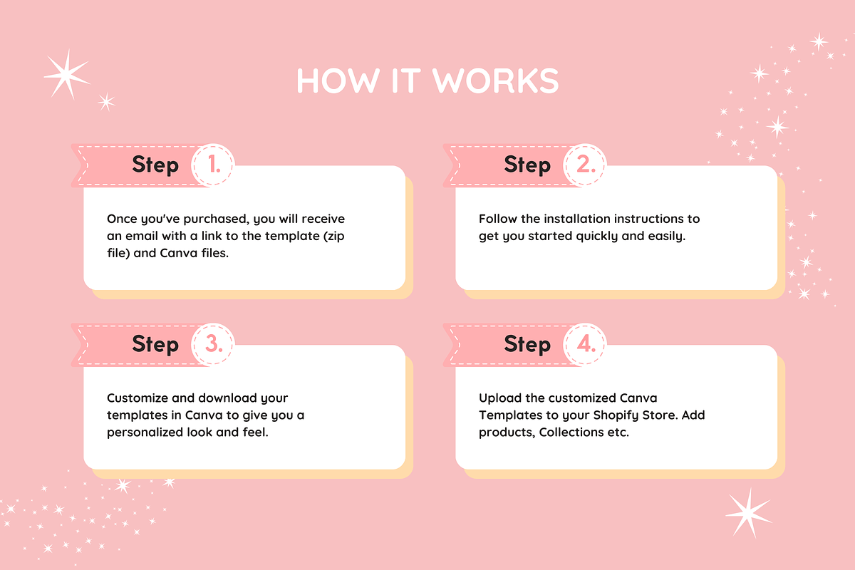 Olive Rose Shopify Theme, a Shopify Template by SunshineStudioBoutique (Photo 10 of 10)