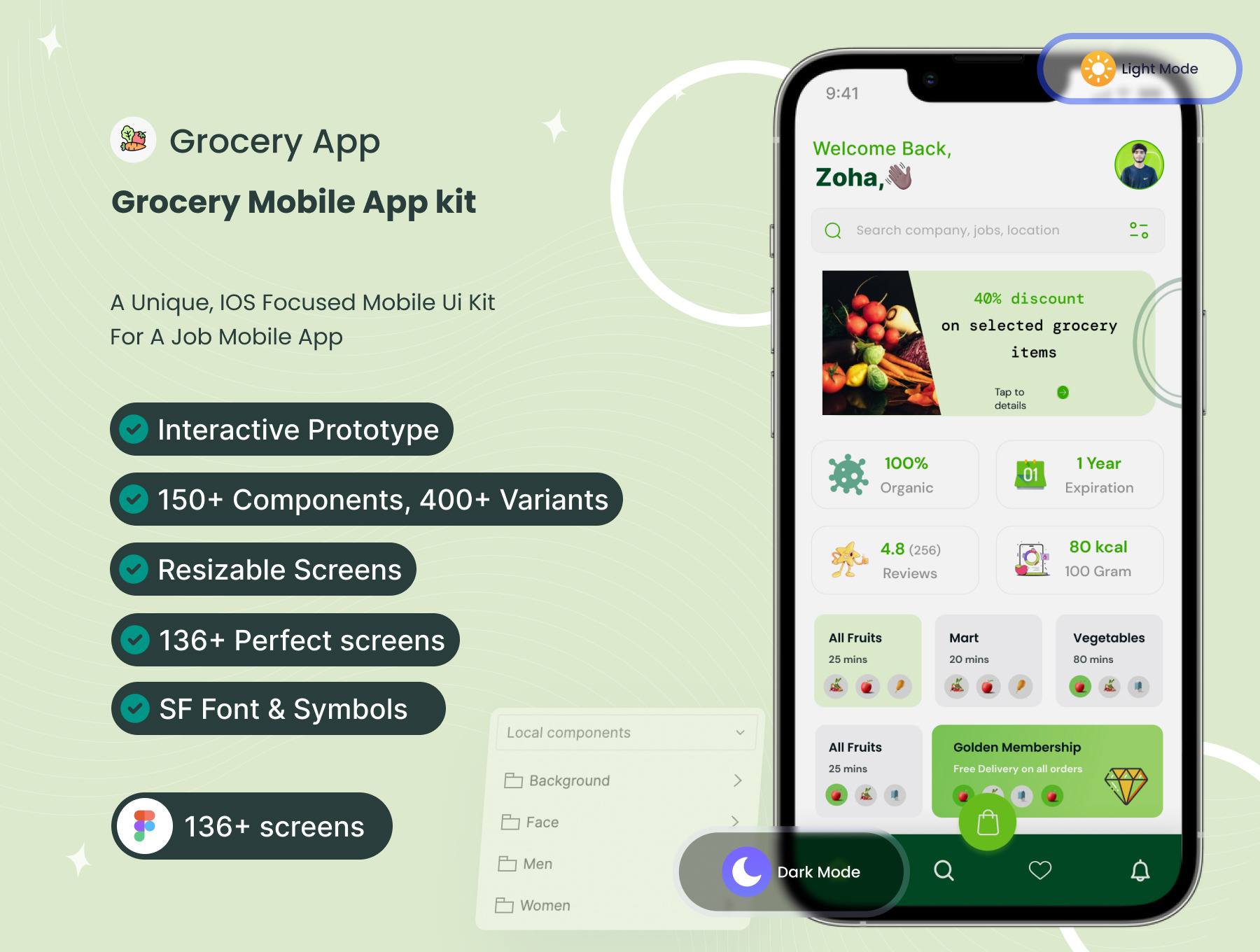 Grocery Mobile App UI Kit, an UI Kit Template by Muhammad_Ahmad