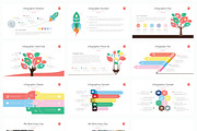Powerfull Presentation Template, a Presentation Template by Graphicslide (Thumbnail 2 of 6)