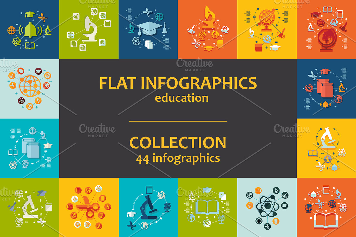 44 EDUCATION FLAT infographics, a Presentation Template by Palau (Photo 1 of 5)