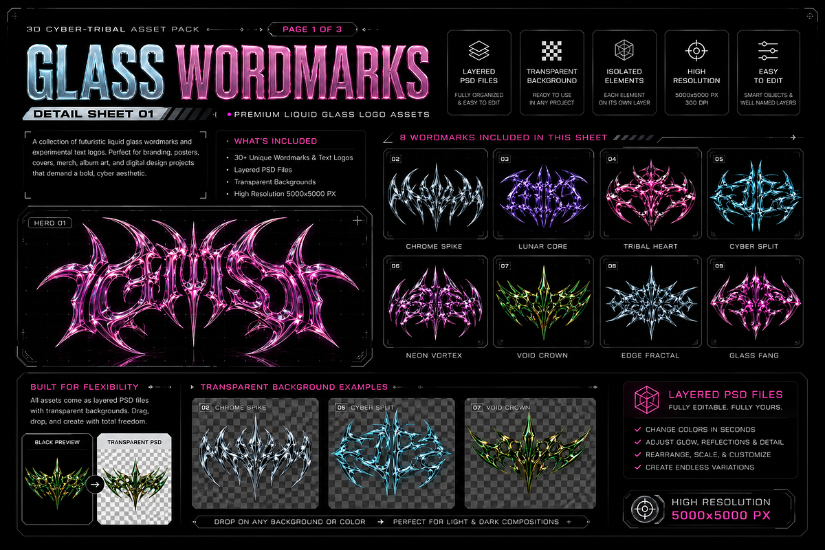 Chrome Tribal Logo Text Effects Y2K, a Layer Style Add-On by ZinetroN (Photo 4 of 4)