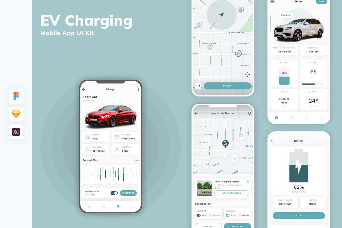 EV Charging Mobile App UI Kit, an UI Kit Template by uicube
