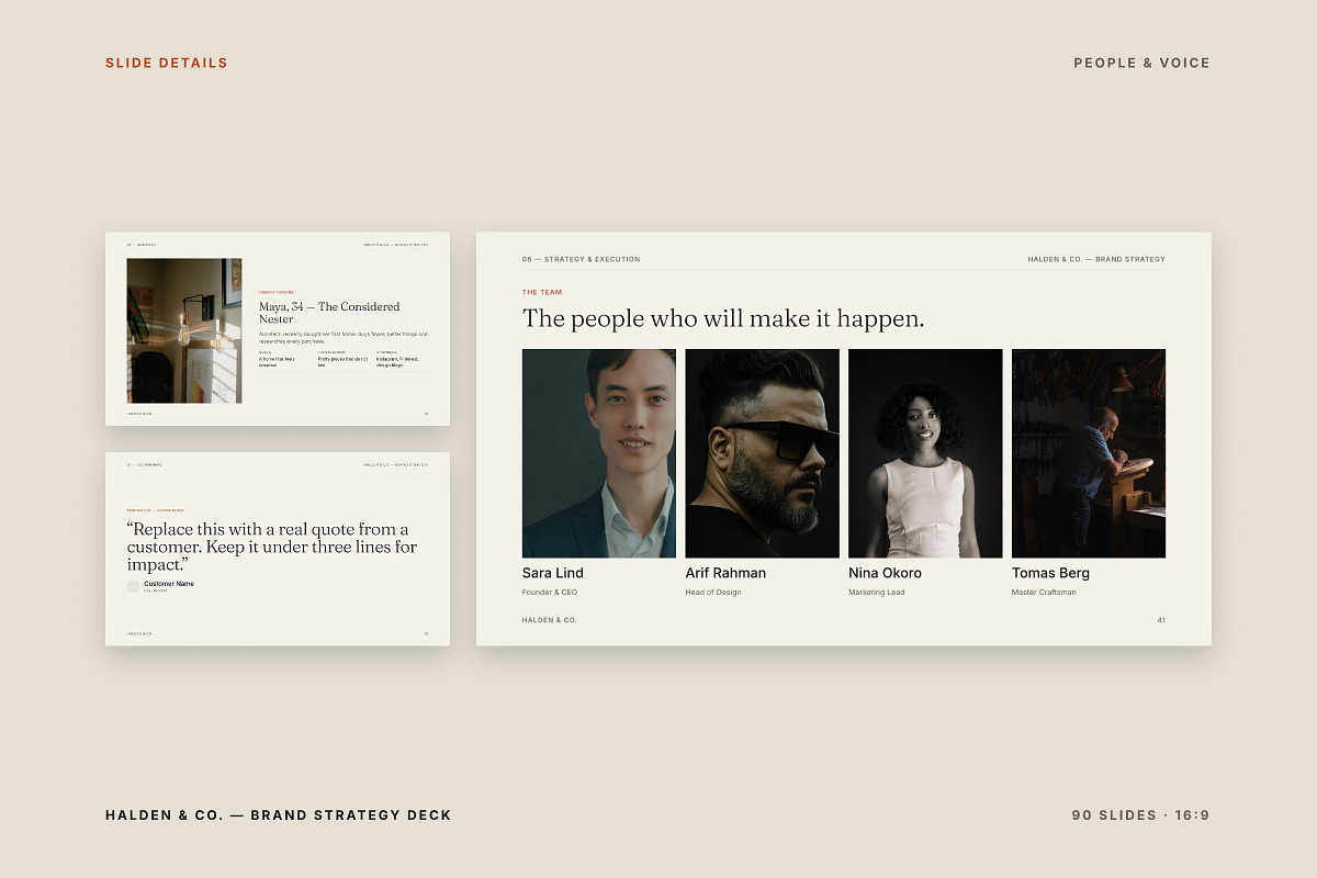 Helden Brand Strategy Presentation, a Presentation Template by Yolk Vibes (Photo 5 of 22)