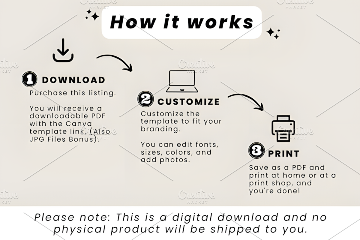 Social Media Post Planner Canva Temp, a Social Media Template by Design Station (Photo 8 of 9)