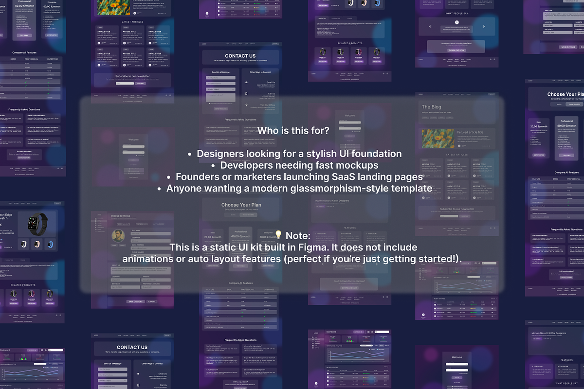 GlassCore Pro – Figma UI Template, an UI Kit Template by OzQ (Photo 7 of 16)