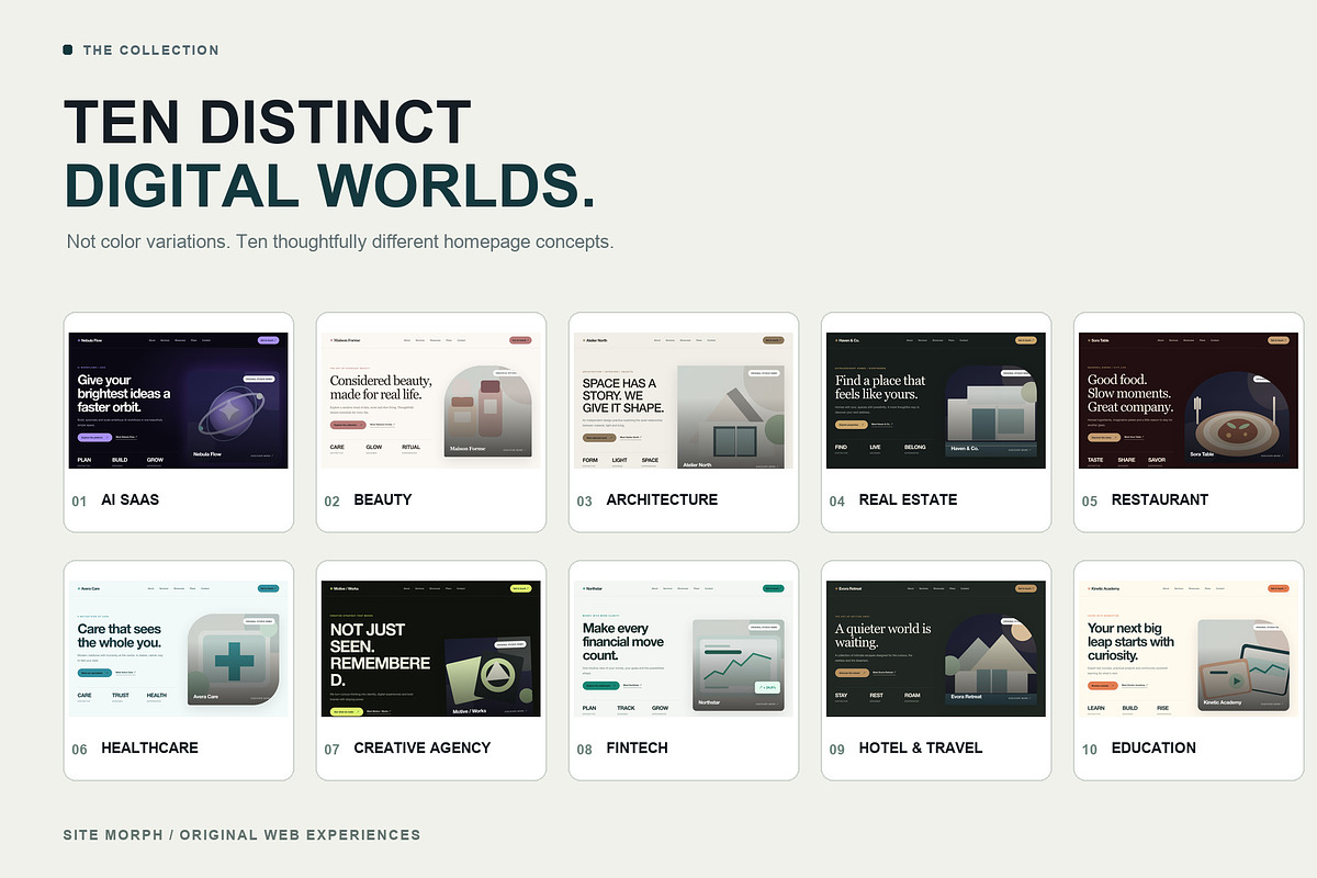 SiteMorph 10 HTML Website Bundle, a HTML Template by Flyer Arts (Photo 2 of 8)