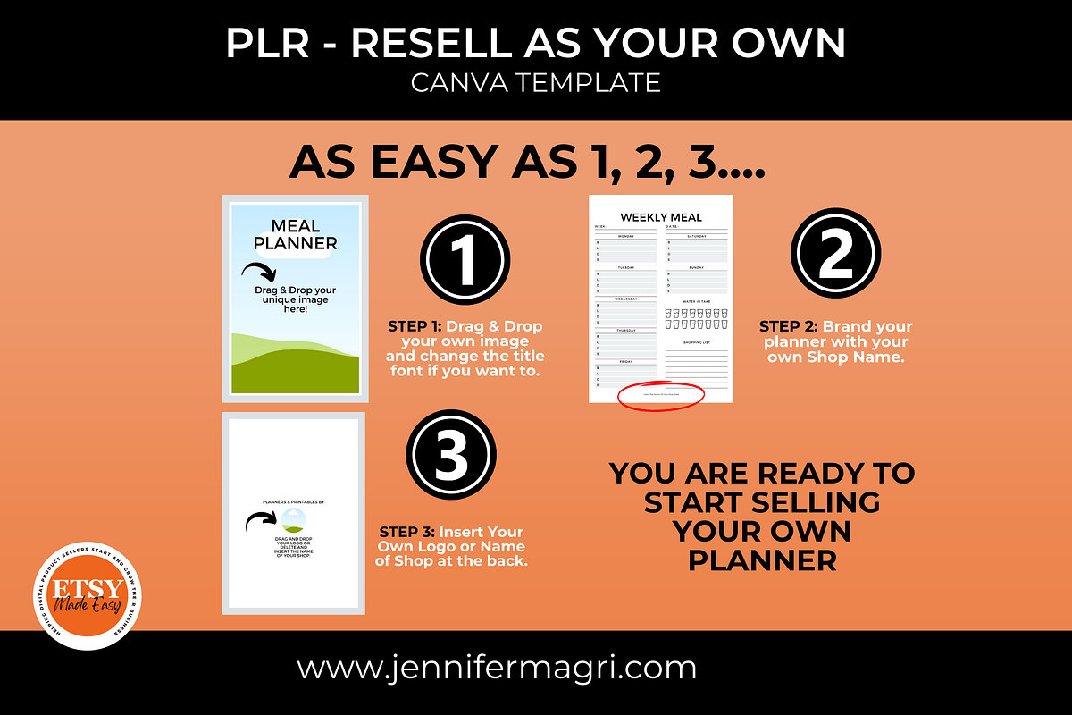 PLR Meal Planner for Resellers, a Templates & Theme by Jennifer Magri Templates (Photo 4 of 8)