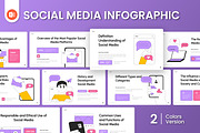 Social Media Infographic PowerPoint, a Presentation Template by Antstheme (Thumbnail 1 of 4)