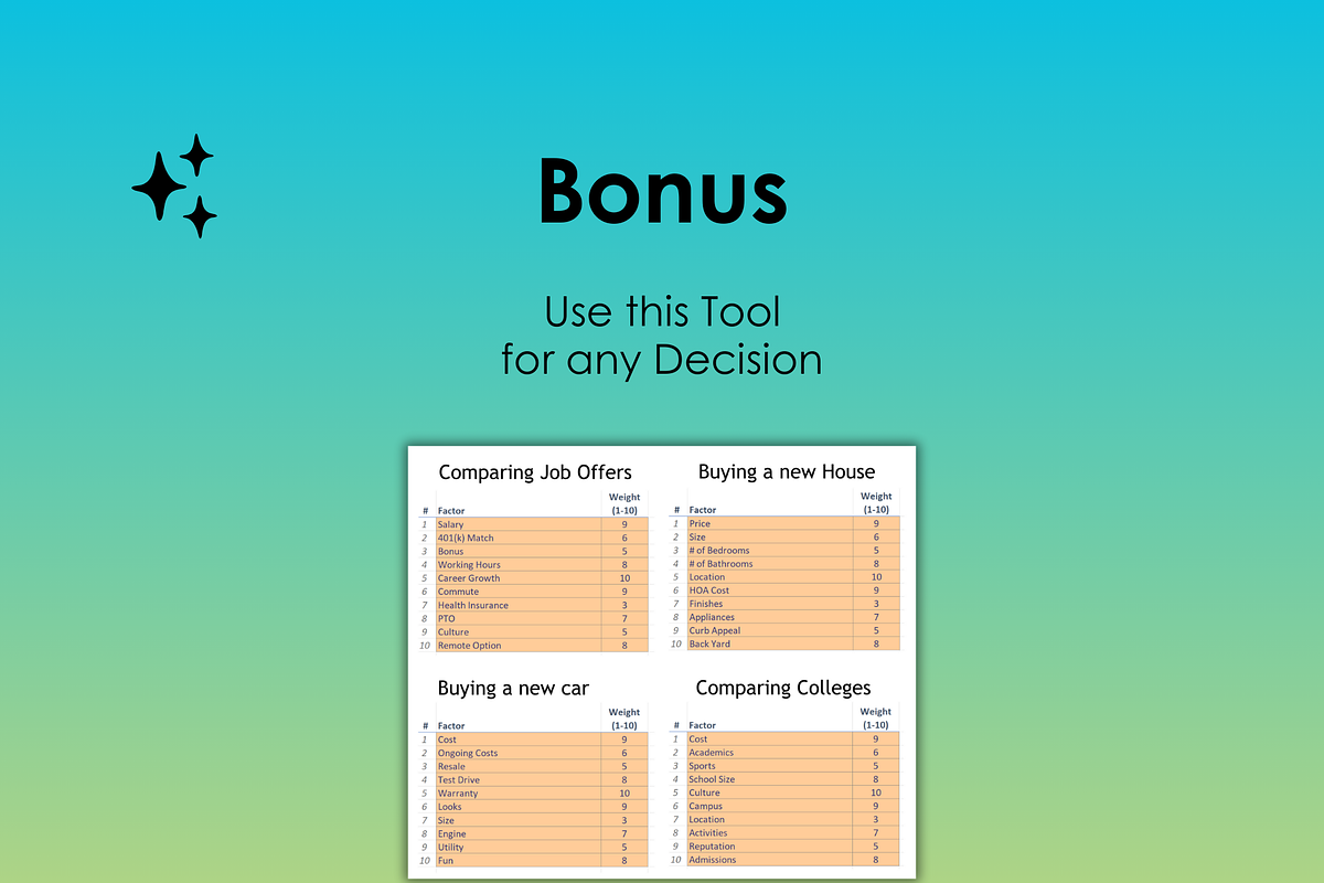 Vacation Decision Helper preview 7
