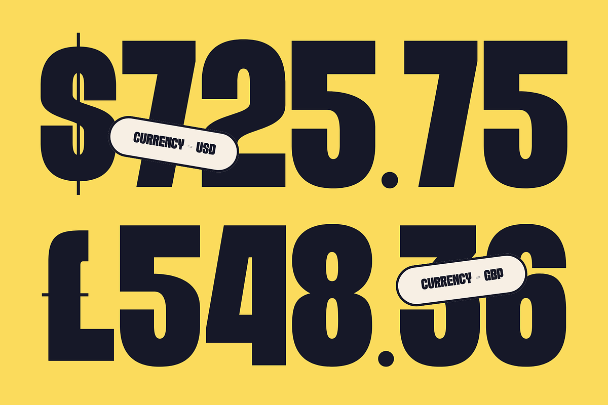 Goola Modern - Bold Extrude Font, a Sans Serif Font by Nirmana Visual (Photo 2 of 15)