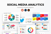 Social Media Analytics PowerPoint, a Presentation Template by SlideOne (Thumbnail 1 of 9)