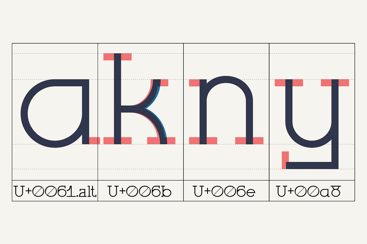 SK Pangramma — Geometric Grotesk, a Slab Serif Font by Shriftovik Type Foundry (Photo 7 of 12)