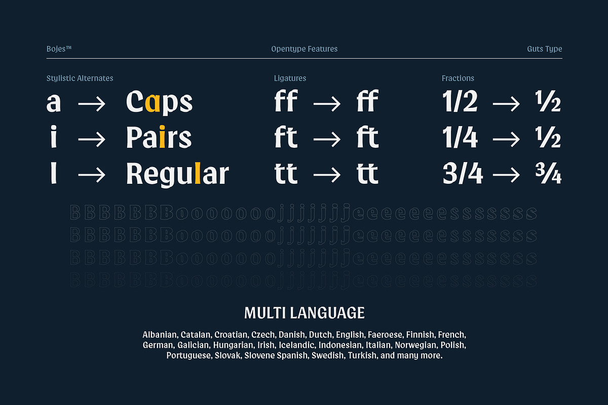 Bojes Typeface, a Sans Serif Font by Guts Type (Photo 9 of 12)