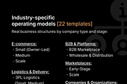 Business Organizational Charts Canva, a Marketing Template by HiSlide.io (Thumbnail 5 of 8)