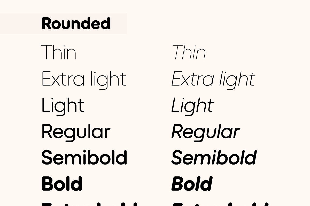 Ideal Pro Sans Family, a Sans Serif Font by Creative Foundry (Photo 3 of 9)